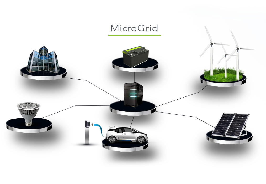 microgrid2